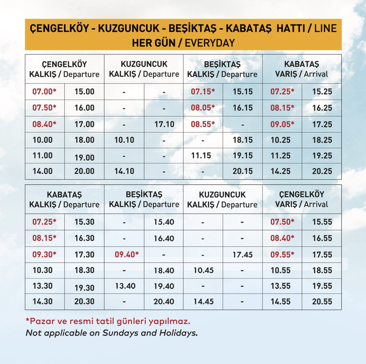 Çengelköy-Kabataş Hattı'na Kuzguncuk Eklendi