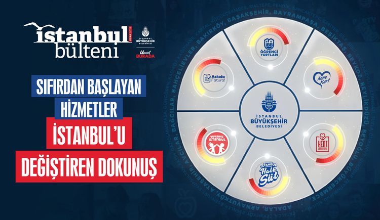 İstanbul Bülteni Ocak Sayısı Çıktı