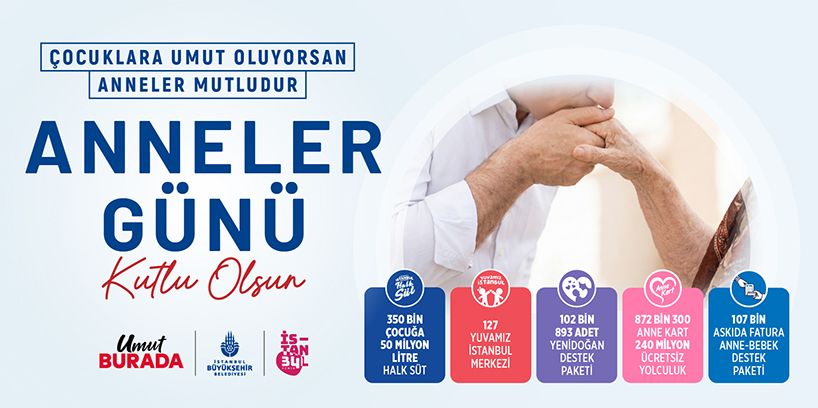 Tüm Annelerimizin Anneler Günü Kutlu Olsun
